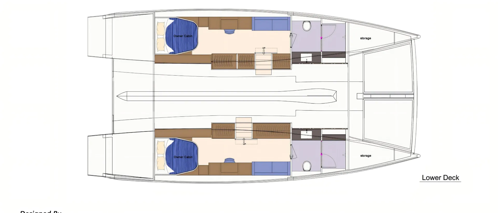 Owner Version