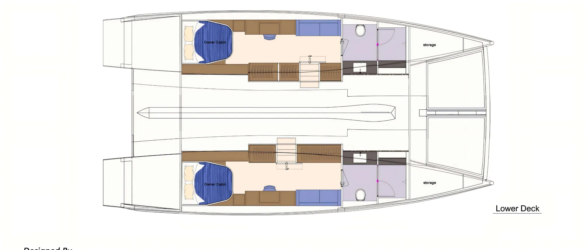 Owner Version